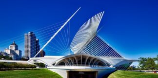 Co to za firma Milwaukee?